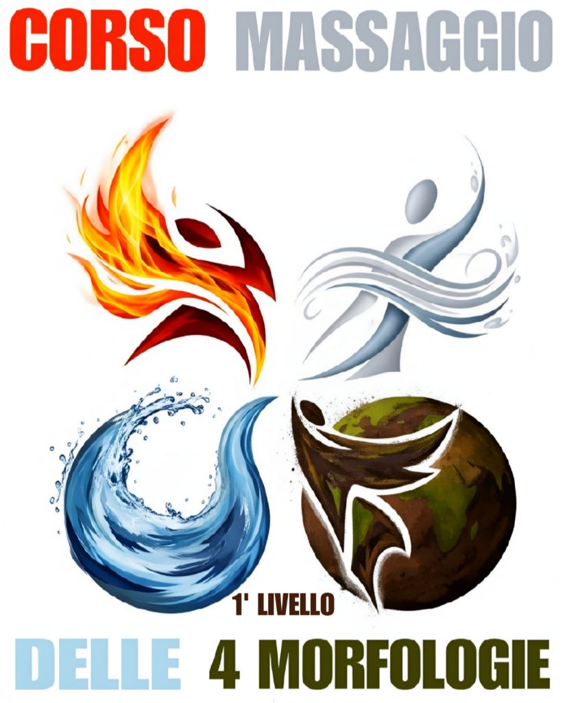 1’LIVELLO CORSO MASSAGGIO DELLE 4 MORFOLOGIE